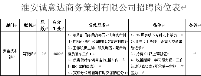 誠意達(dá)1.png 誠意達(dá)1.png